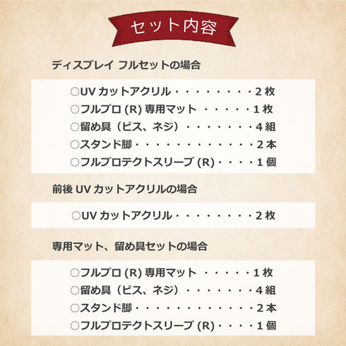 カスタマイズキット Y-type